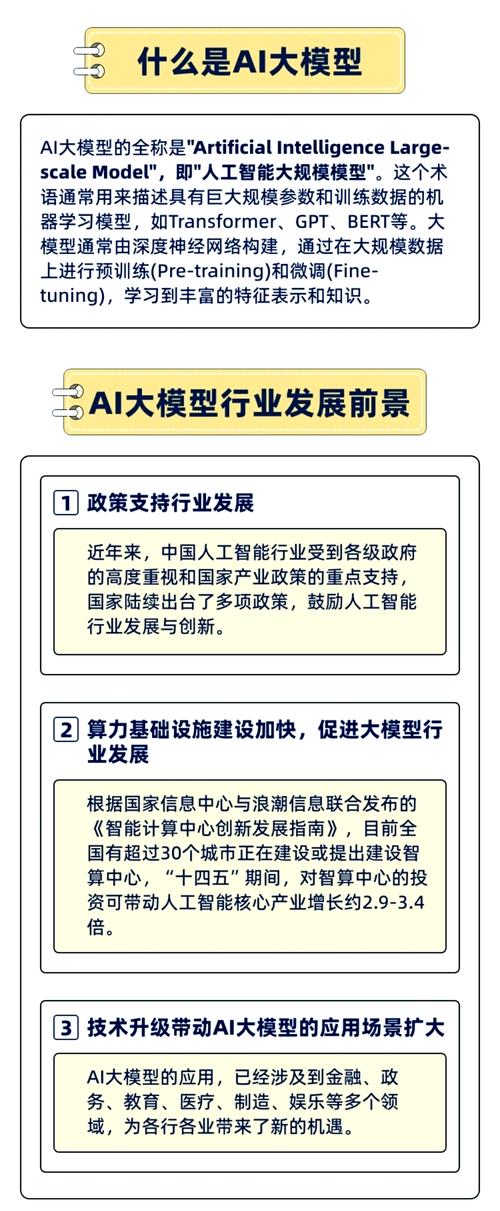 ChatGPT4.0是真正的AI还是技术奇迹，它如何引领我们掌握未来AI趋势？