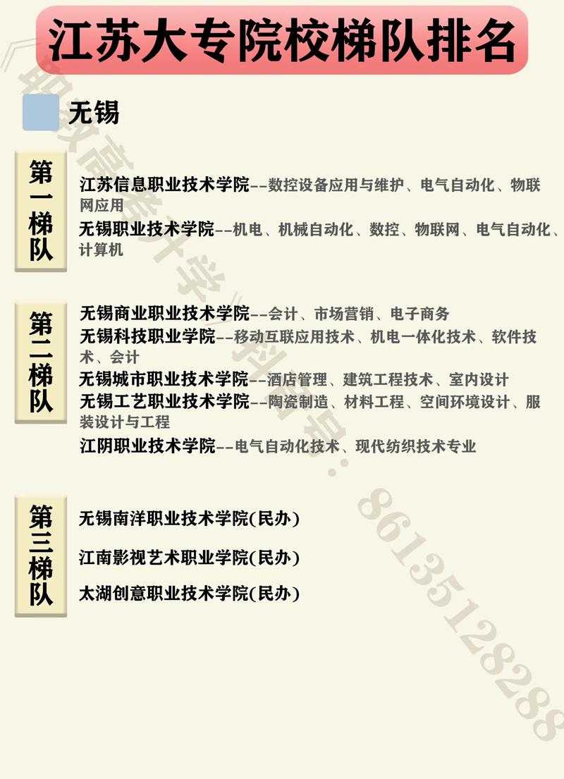 无锡2026官网建设，如何选择靠谱的10大专业服务商？