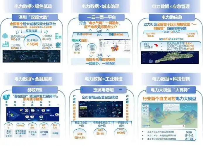 电力行业数字化新时代，哪家专业公司能引领革新？