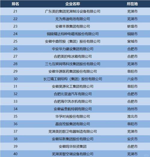 新安SEO翘楚，企业名录领航哪家强？
