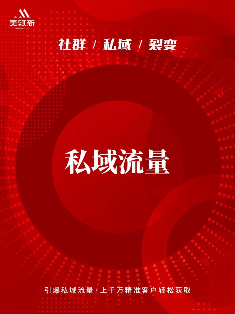 独立站与私域流量，究竟谁是外贸增长的不二法门？
