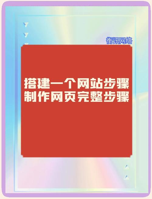 如何从零开始，一步步实践设计一个简单网站？