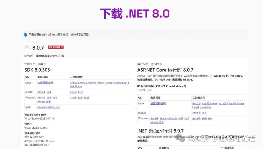 如何将ASP.NET core Web项目中的appsettings.json配置文件应用方法进行详细改写？