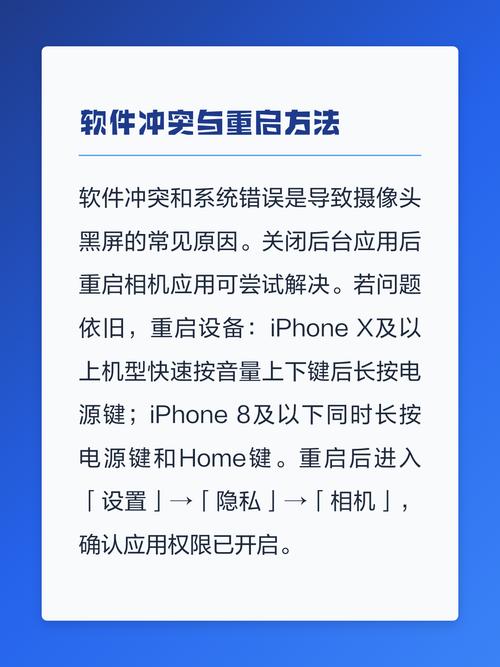 如何解决6相机黑屏问题？是硬件故障、软件冲突还是连接问题？