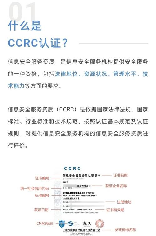 企业如何获得网络安全认证的金钥匙？有哪些具体途径和标准？