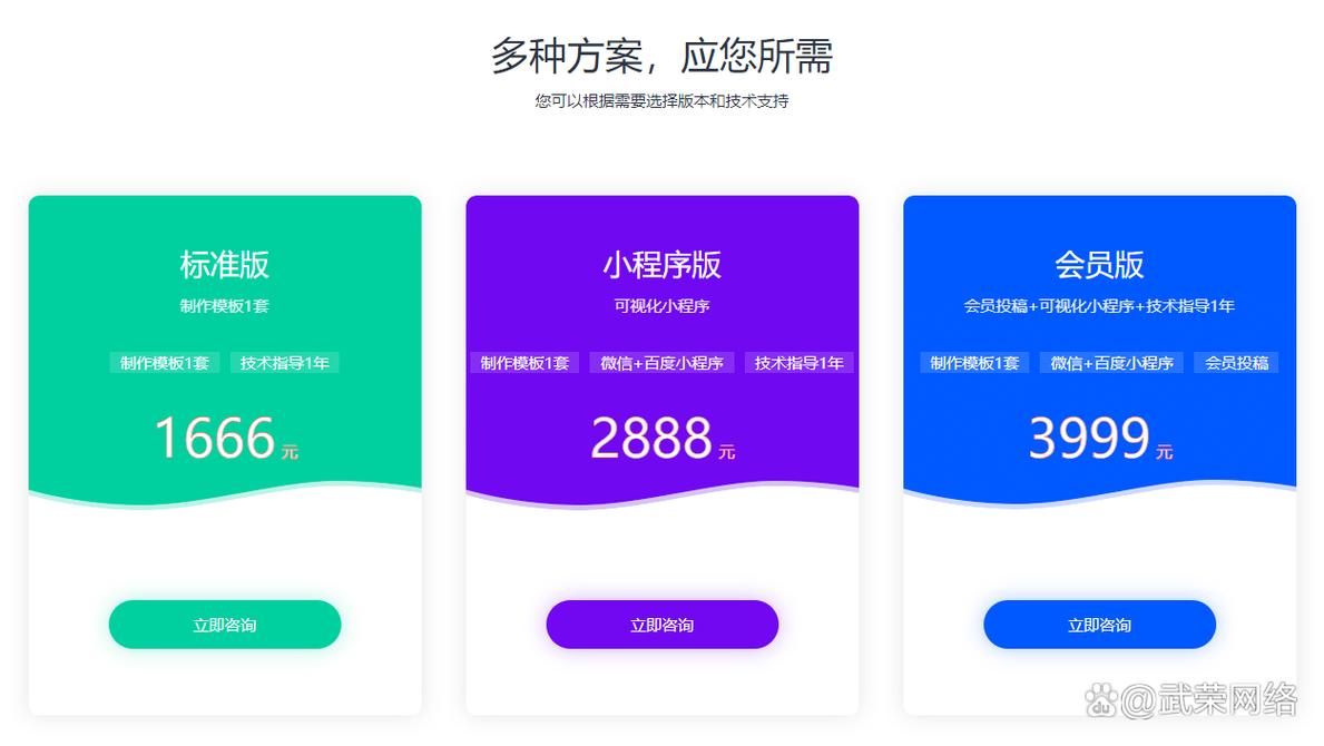 低价建站真的靠谱吗？揭秘其中的真相与高招！