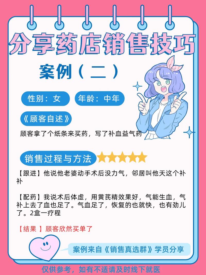 独立站能否销售药品？避坑指南万字长文