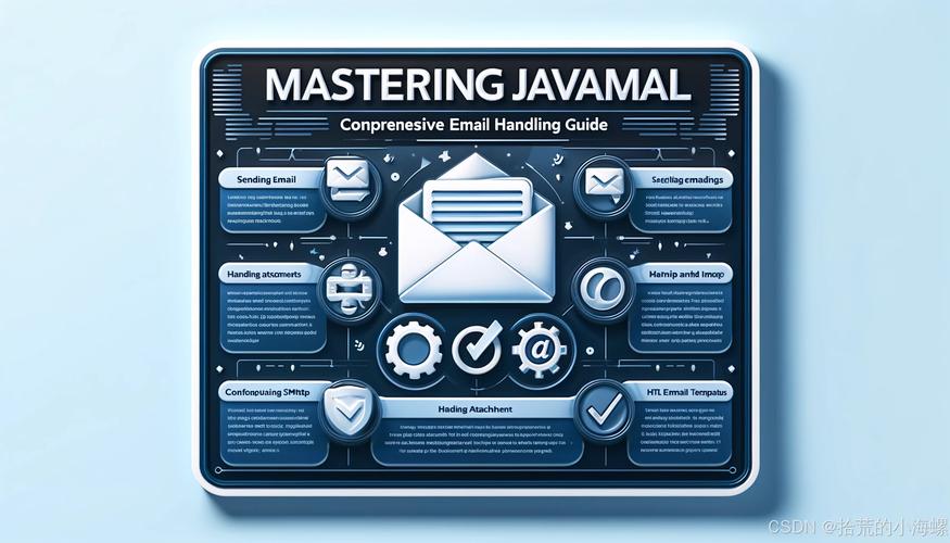 SpringBoot如何详细整合Javamail进行邮件发送操作？