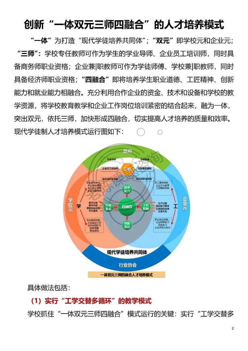 如何策划专业大学网站建设，实现特色发展，优化课程内容以提升就业前景？