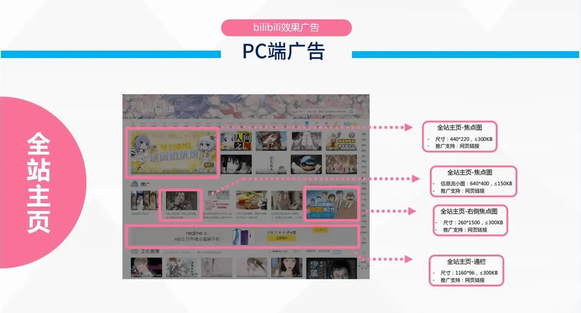 如何挑选最优的SEO外包服务提供商？