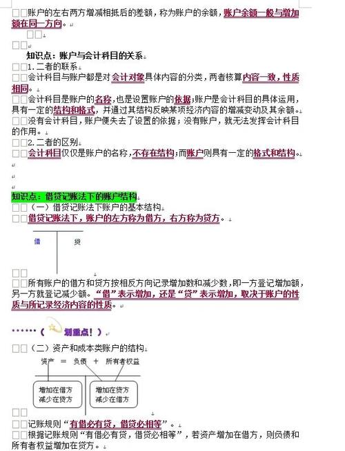 账户结构在财务管理和投资决策中究竟有多关键？
