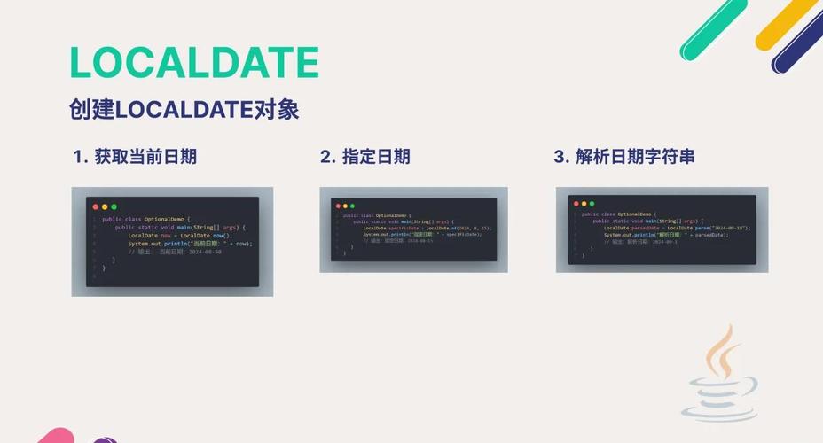 Java中日期操作类有哪些典型应用示例？