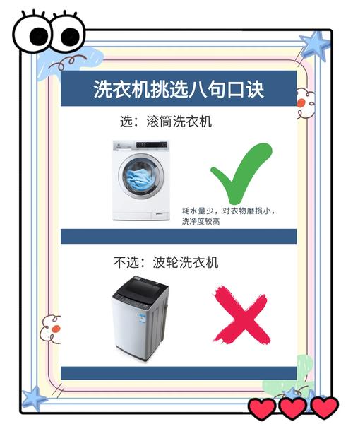 如何挑选家用洗衣机避免购买到不合适的产品？