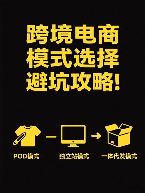 POD模式独立站创业适合新手吗？