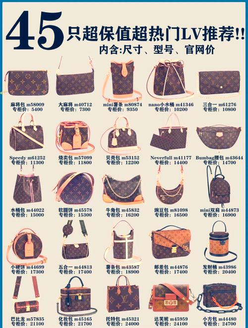 这个2万LV包的成本真的只有400元吗？