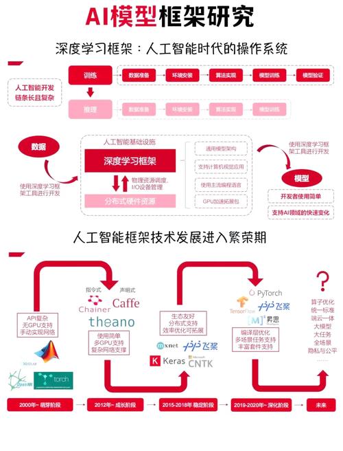 OpenClaw如何成功应用于特定行业或复杂场景的生产实践？