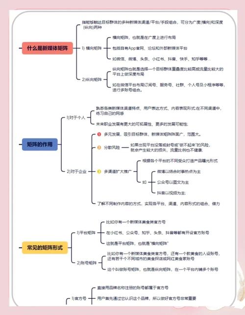 如何构建PHP社交媒体应用的实时热点与趋势功能的解析？