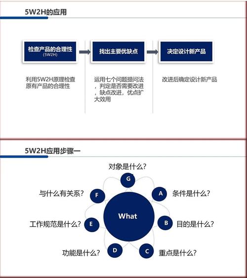 如何提升HBase的读写性能，实现万字长文深度优化？