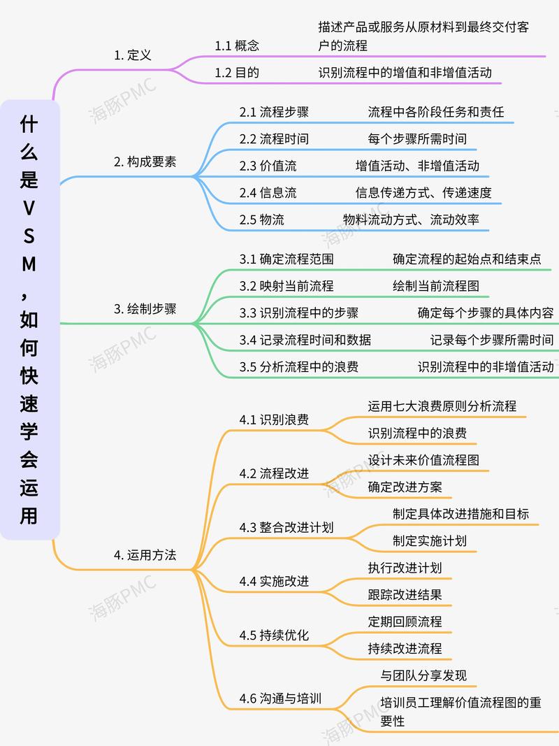 VB 2010中，如何用VB.NET实现与Me.hWnd等价的表达方式？