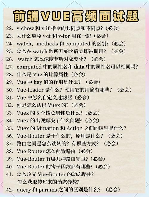 有哪些基于jQuery的前端面试题，特别是移动端常见问题？