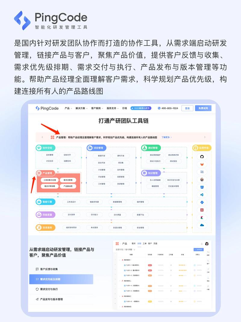在Jira、PingCode、Redmine中，哪款缺陷管理工具最适合我的特定需求？
