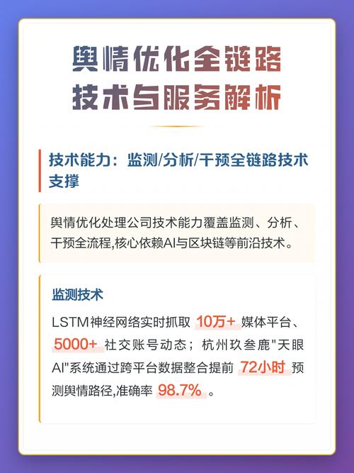 舆情优化主要工作具体是哪些方面？