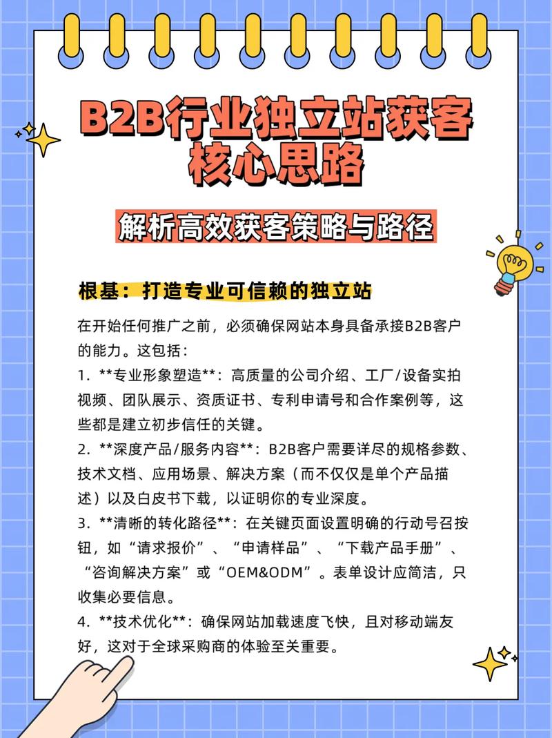 如何通过系统性方法提升B2B独立站获客与转化，成为外贸运营专员？