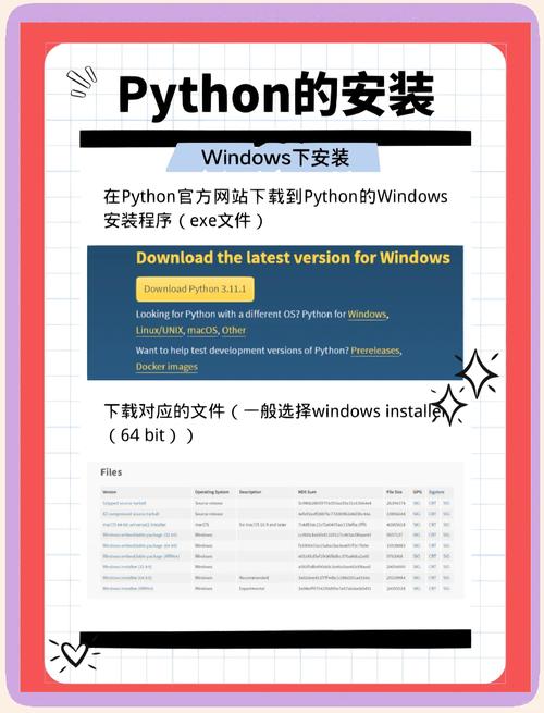 如何详细步骤安装并熟练使用GitHub for Windows？