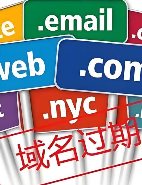 延长域名过期保护,如何确保网站安全无虞?