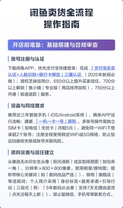 如何快速查看闲鱼发货指南和交易流水？