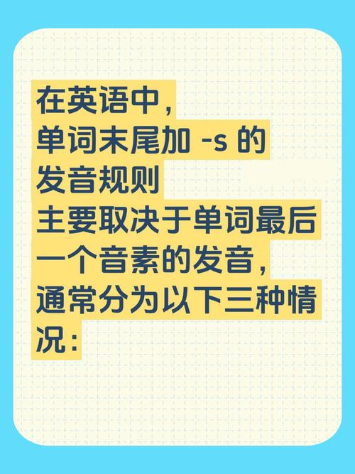 在's后面加上什么字母可以形成一个的？