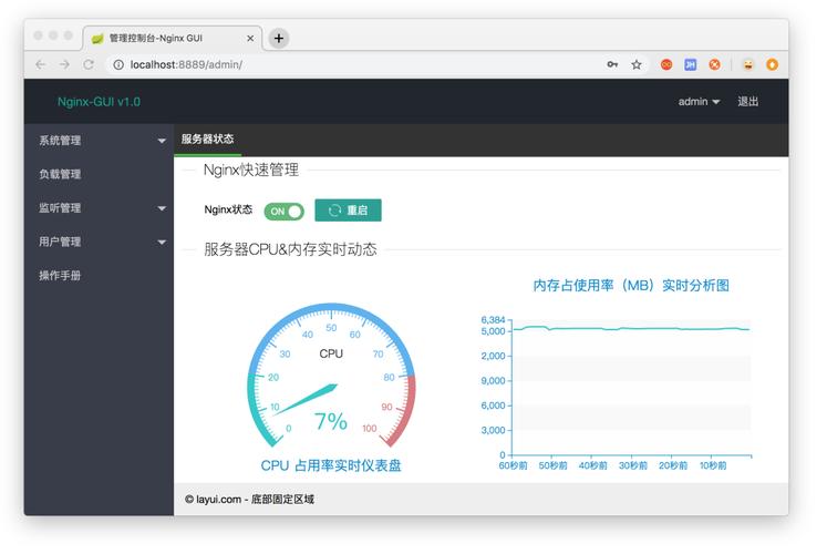 如何通过持续监控Nginx状态细节，确保网站稳定运行不受影响？