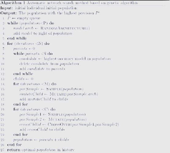 如何将一段逻辑用伪代码表达？
