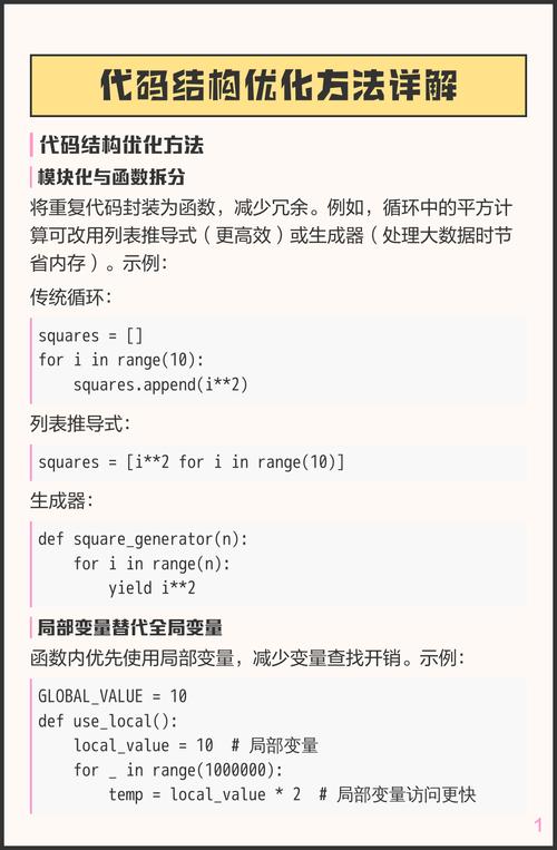 当两个项目共享相同方法代码，是否应创建独立项目以消除冗余？
