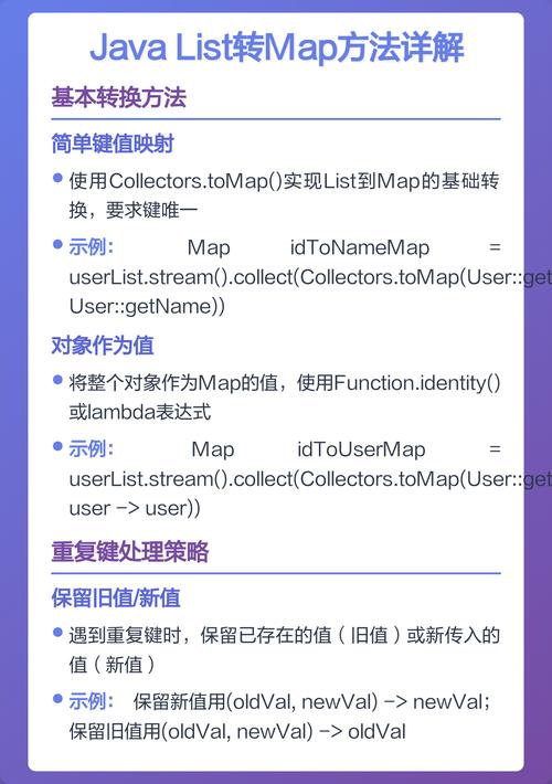 如何将Java数组巧妙地转换成Map实现高效查询？