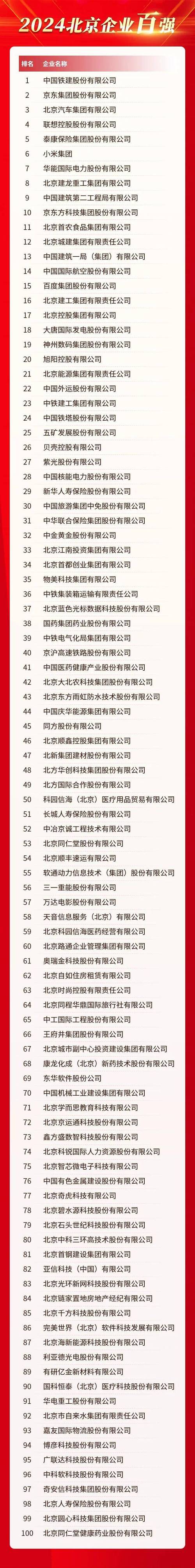 北京地区有哪些SEO公司口碑较好，值得信赖？