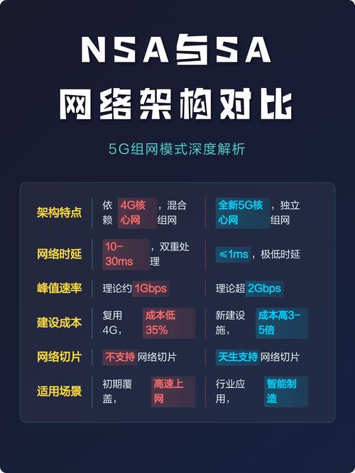 阿拉尔网站建设与App开发，免费专业服务哪家强？深度解析与对比分析！