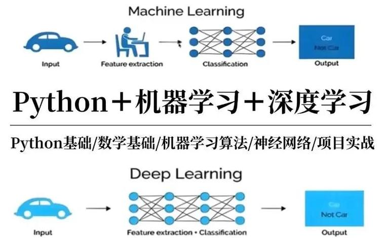 如何应对面试中关于XGBoost的常见问题，掌握数据竞赛利器？