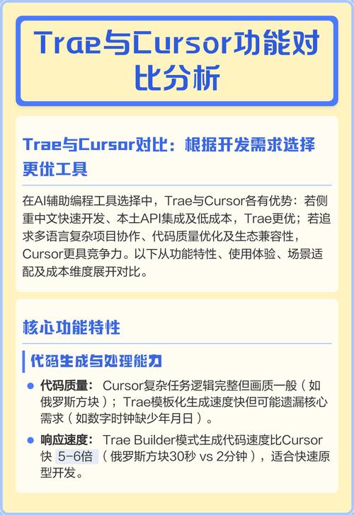 Trae Solo编程与Cursor：究竟谁将抓住迎接的全新机遇？