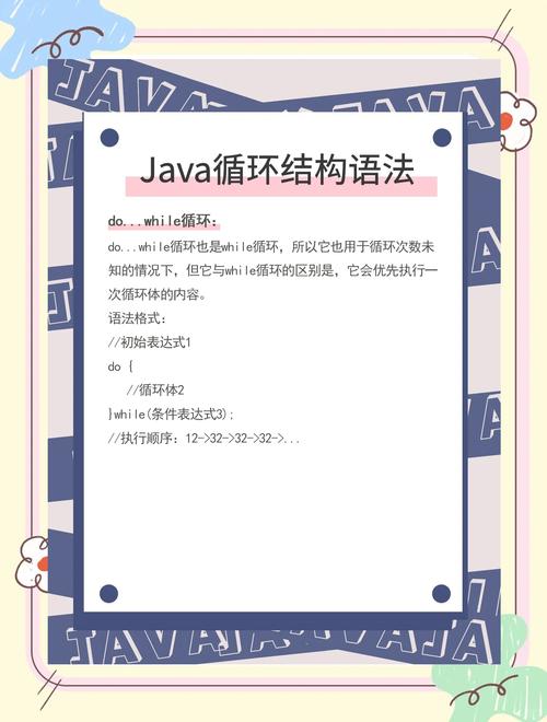 Java中精选的循环结构有哪些？