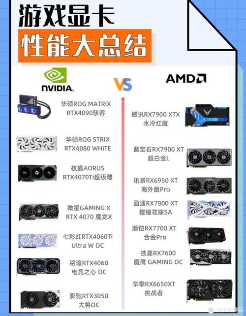 图形显卡与游戏显卡性能对比，究竟哪个更适合专业图形处理？