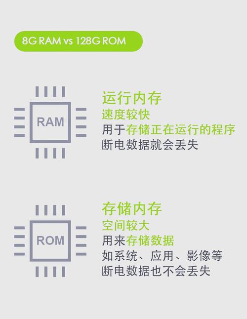 手机加速王真的能大幅提升手机运行速度吗？