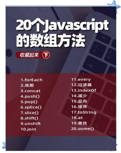 如何用JavaScript实现数组末尾添加元素的功能？