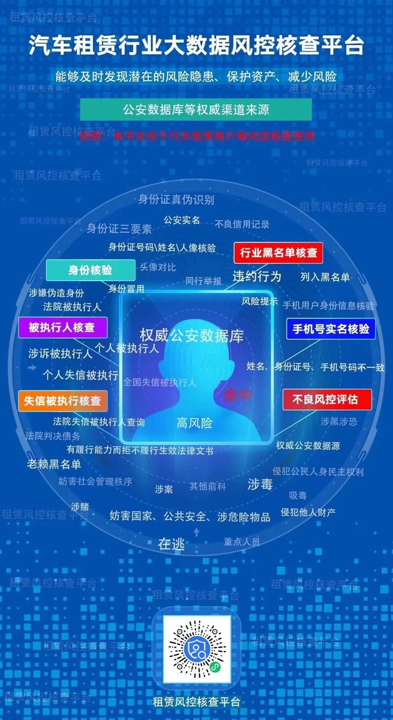 有哪些内容安全风控平台适合广告主实时检测违规内容？