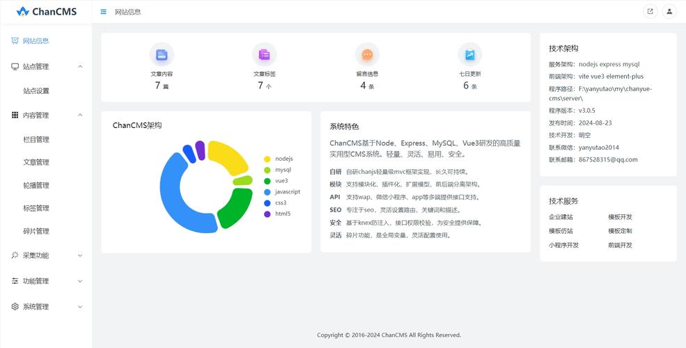 极致CMS：网站管理，真的可以简单到极致，让人惊叹吗？