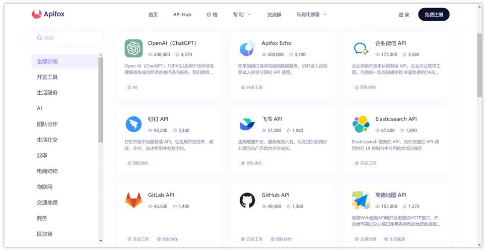 学习Debian inotify API，能否轻松驾驭文件监控的强大利器？