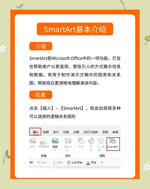 如何使用Java在PPT文档中添加自定义图形？