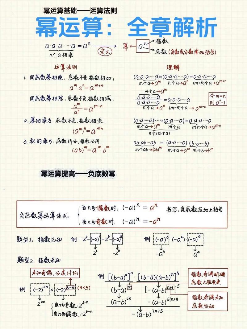 如何使用math.Pow函数计算特定数字的指数幂并获取其浮点数结果？