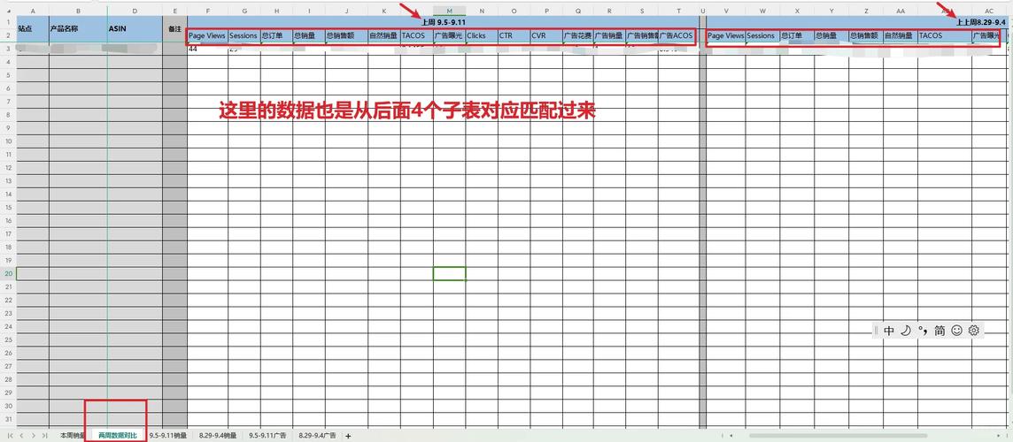 如何巧妙平衡亚马逊商家运营中的数据分析和实践经验？