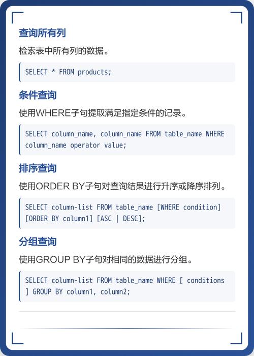 如何通过XML实现图书信息库的增删改查操作？